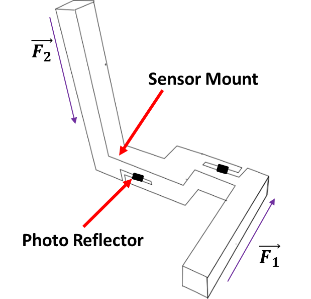 force sensor.png